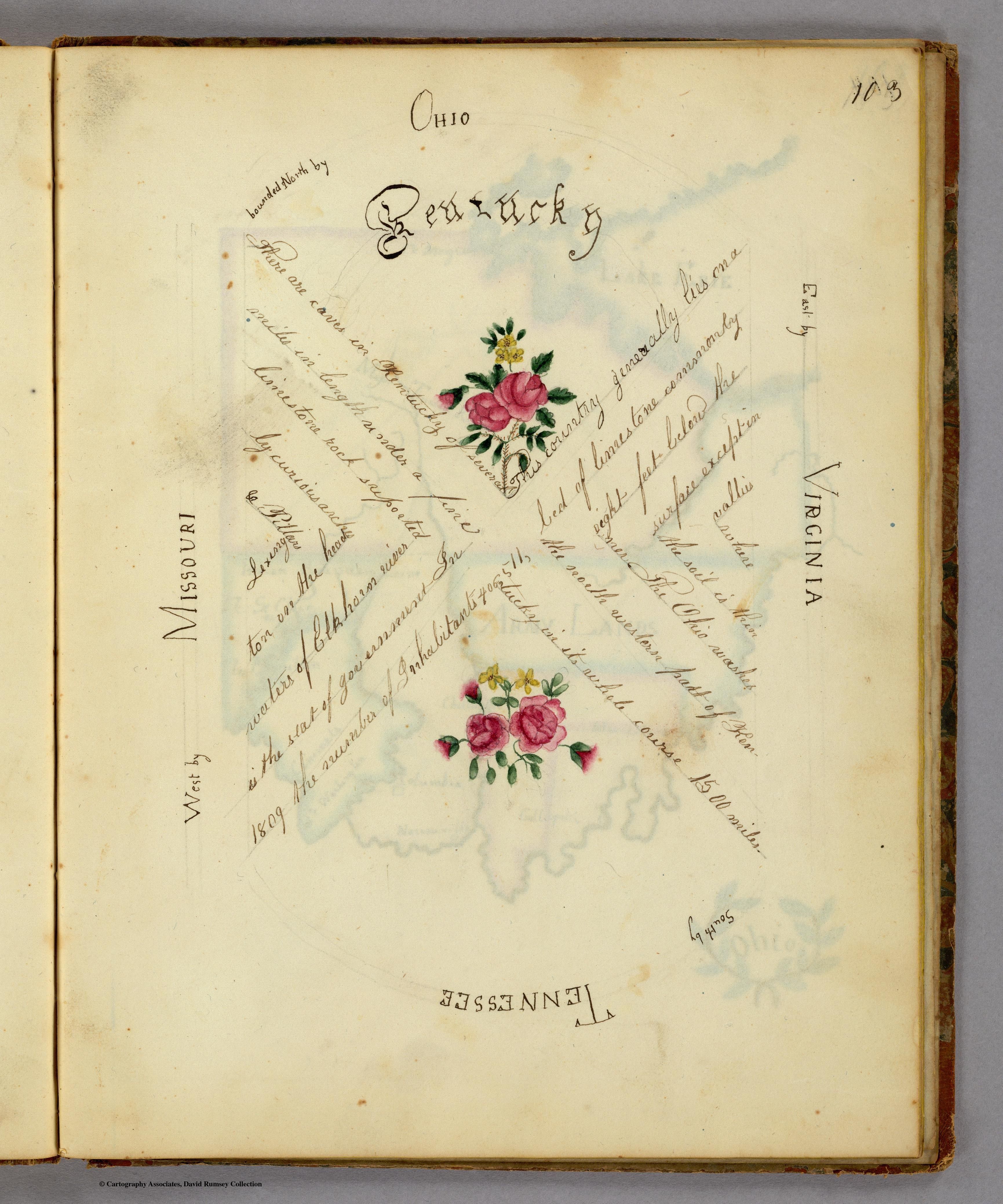 Descriptive Picture of Kentucky