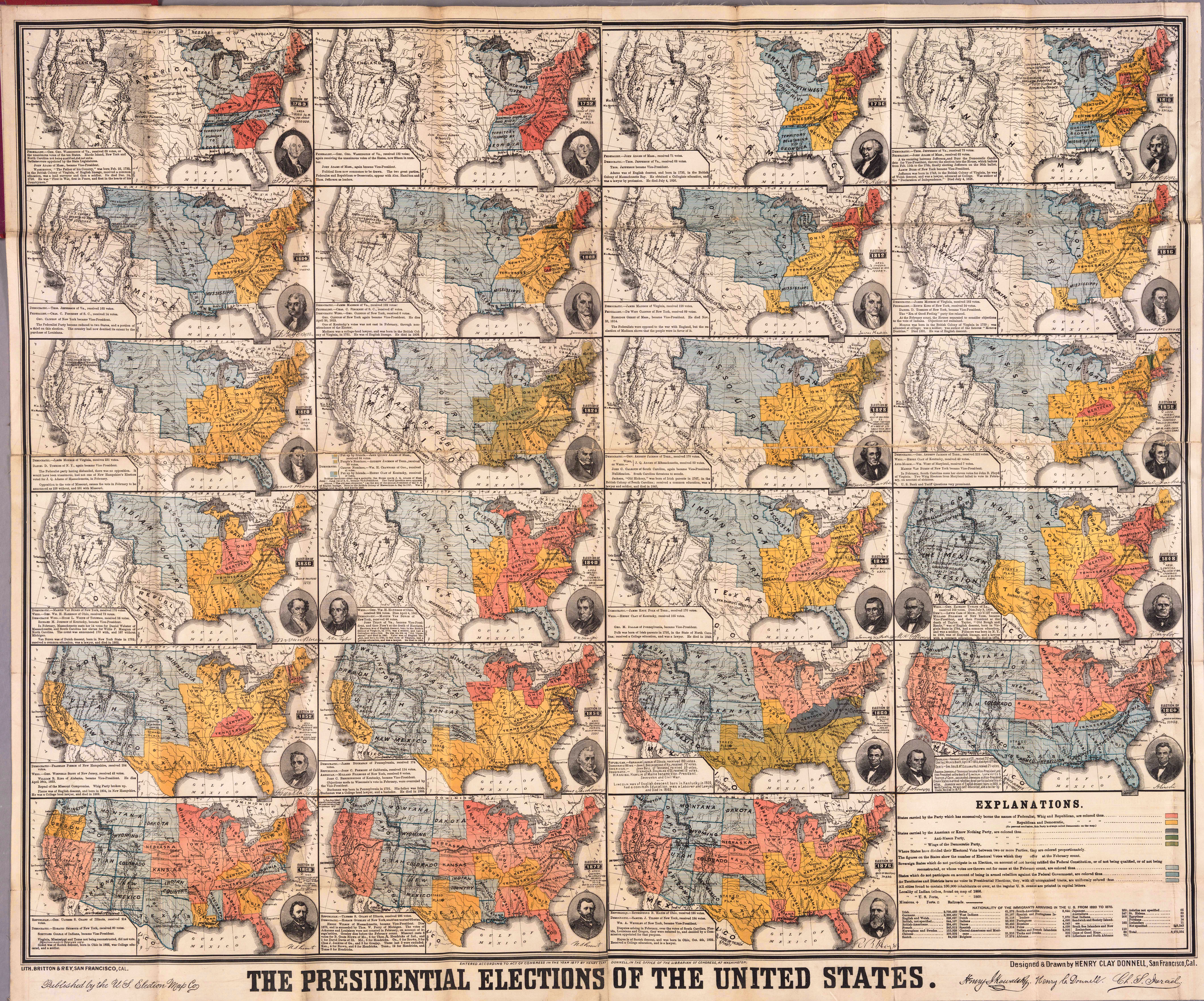 The Presidential Elections of the United States