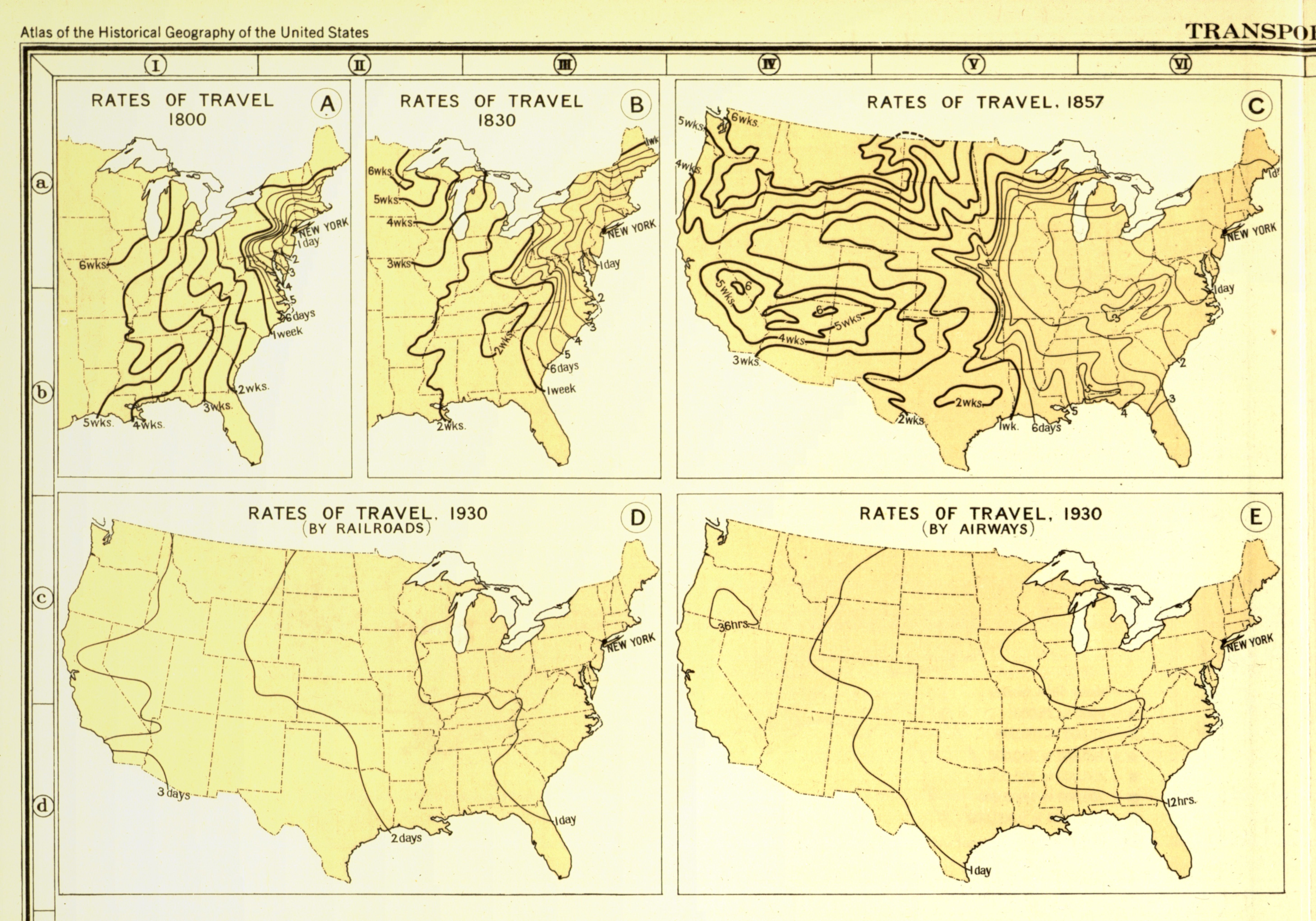 Transportation and Rates of Travel