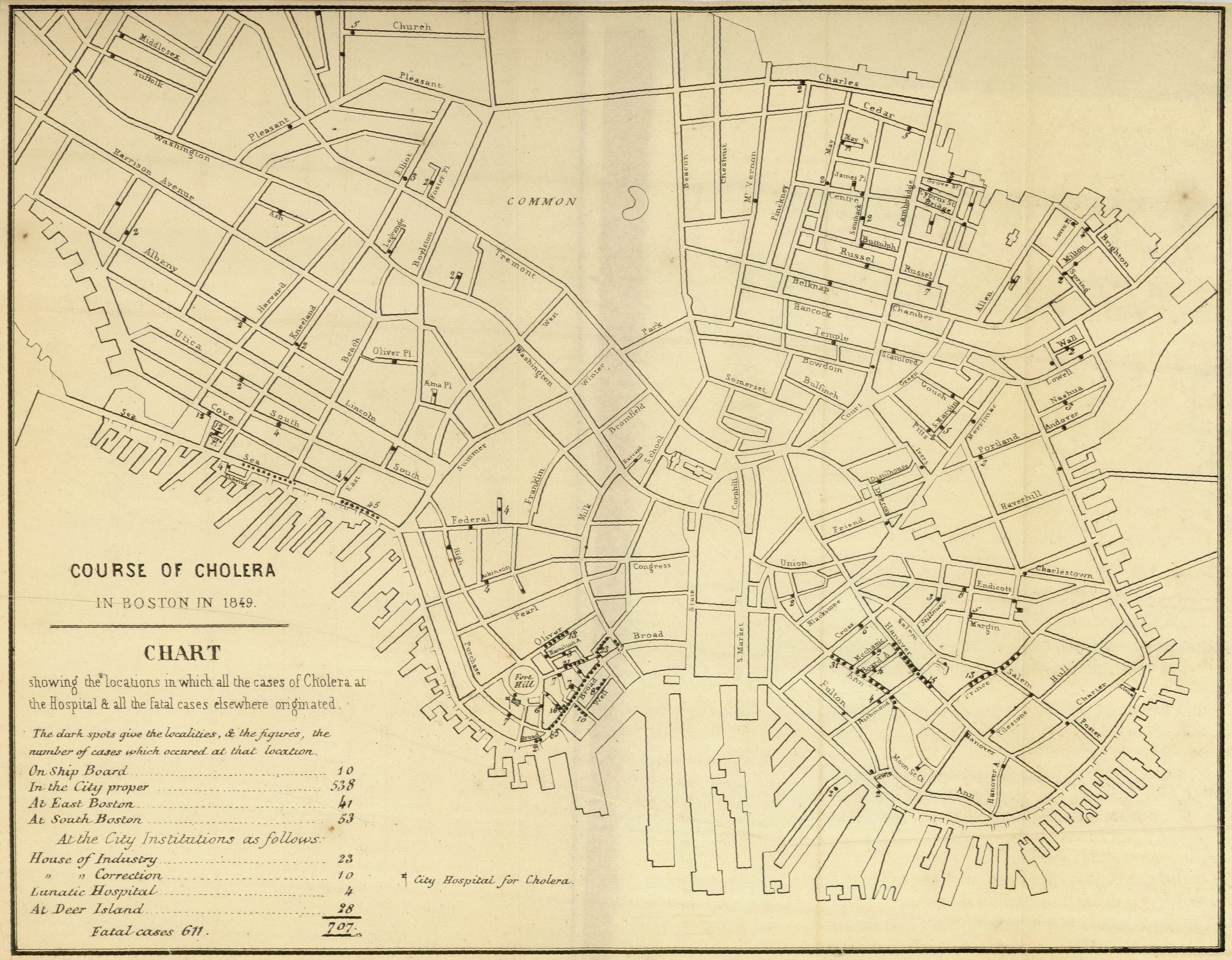 Course of Cholera in Boston in 1849