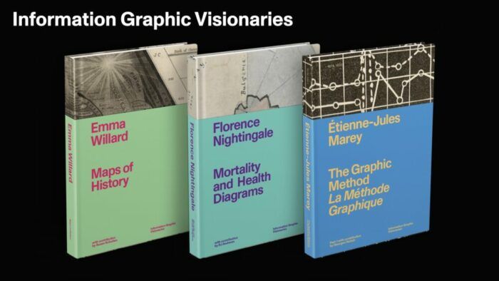 New book on Emma Willard!
