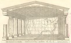 American Temple of Time