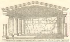 American Temple of Time