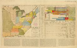 A Map Historical and Biographical Chart of the United States