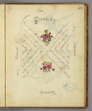 Descriptive Picture of Kentucky